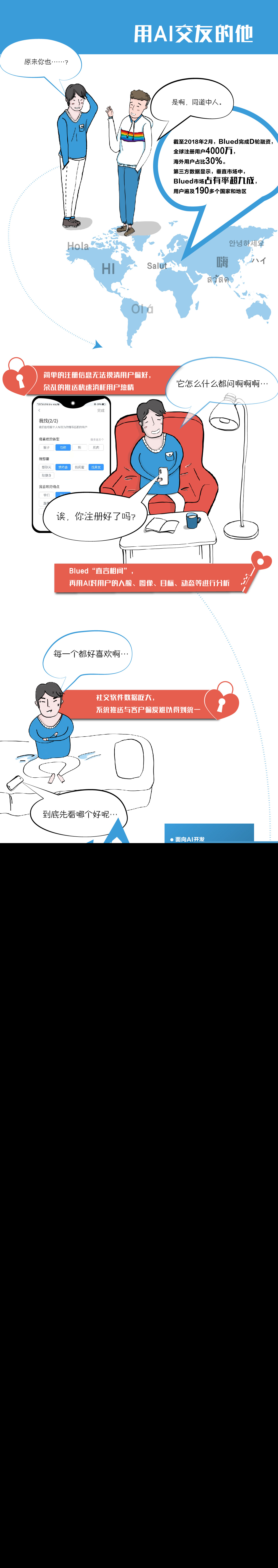 用AI交友的他